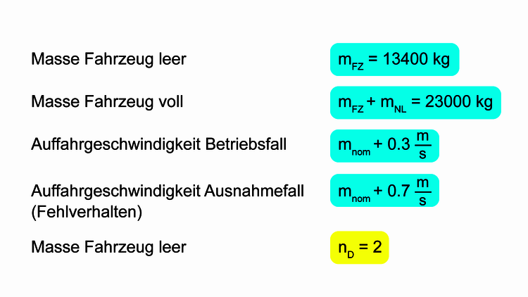 ihreAnwendung_Zeichnung